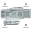 Greaves AccuSpot 3x